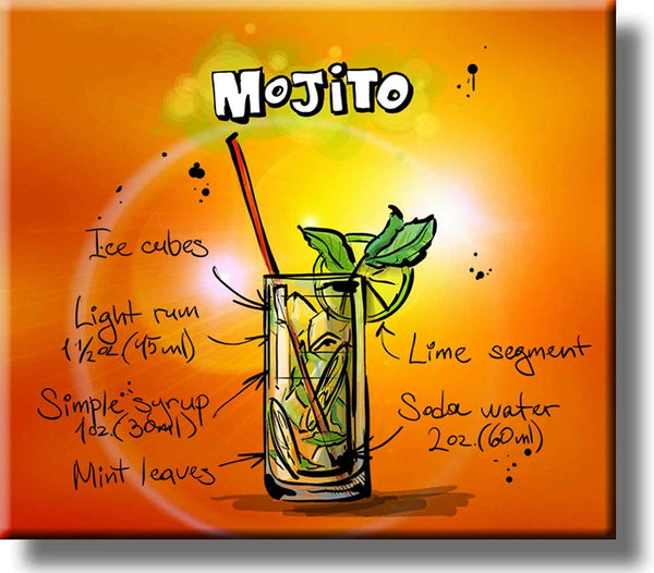 Mojito Cocktail Recipe Drink Picture on Stretched Canvas, Wall Art Decor, Ready to Hang!