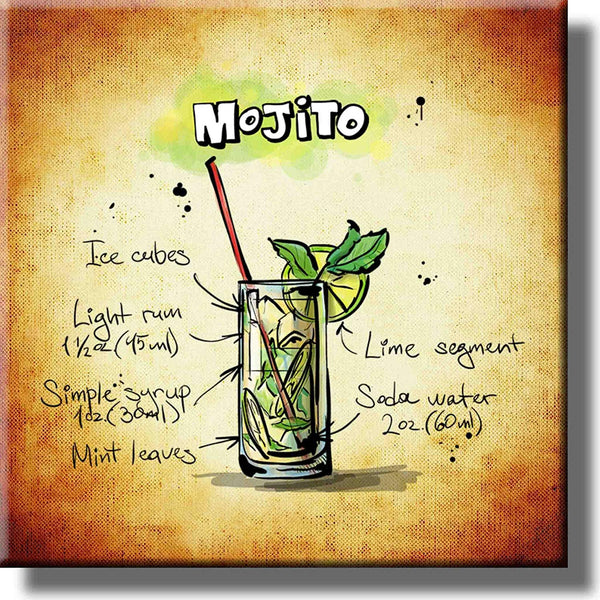 Mojito Cocktail Recipe Drink Picture on Stretched Canvas, Wall Art Decor, Ready to Hang!