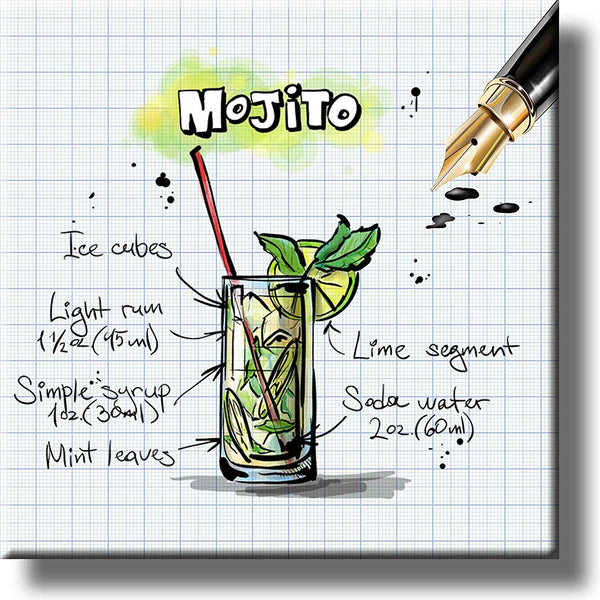 Mojito Cocktail Recipe Drink Picture on Stretched Canvas, Wall Art Decor, Ready to Hang!