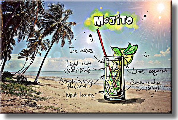 Mojito Cocktail Recipe Drink Picture on Stretched Canvas, Wall Art Decor, Ready to Hang!